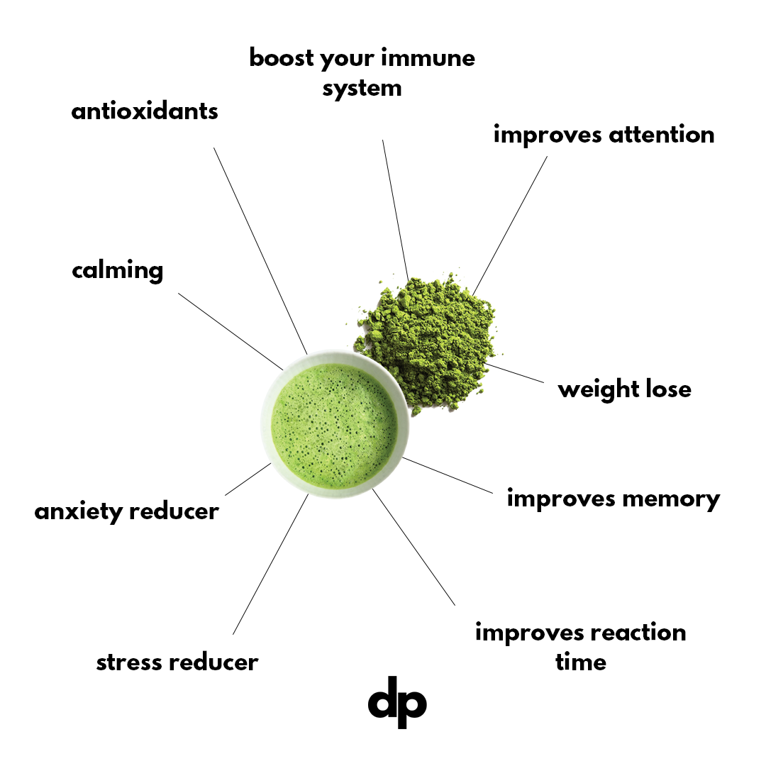 Matcha Health Benefits