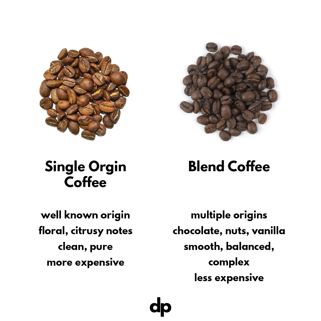 Single Origin or Blend Coffee? Which Type Coffee Is Better?